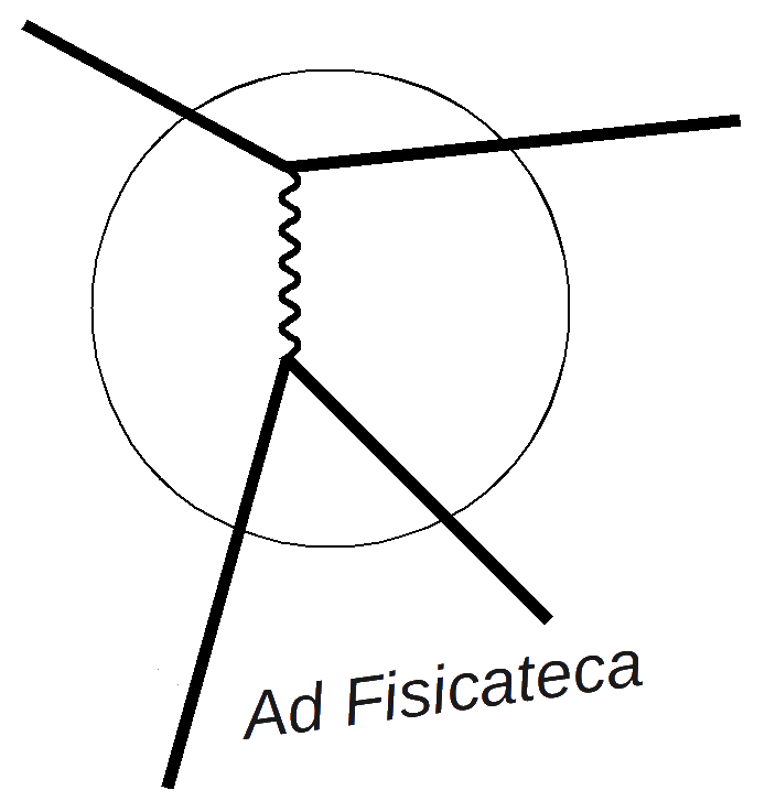 Ad Fisicateca Logo